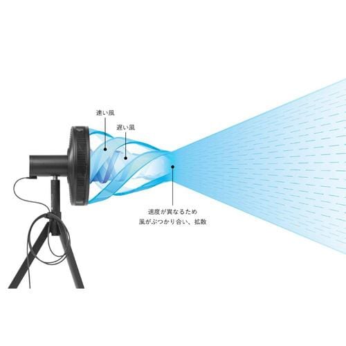 BALMUDA AGR01JP-BK GreenFan Studio DCモーター搭載 ブラック