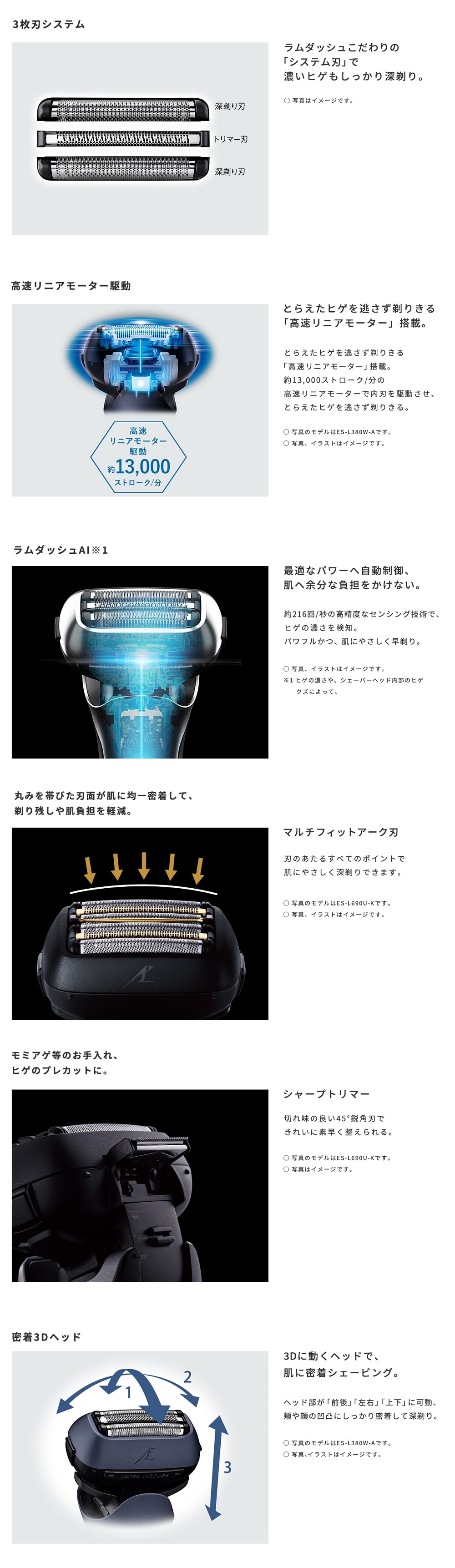 パナソニック ES-L360W-A ラムダッシュ メンズシェーバー3枚刃 高速