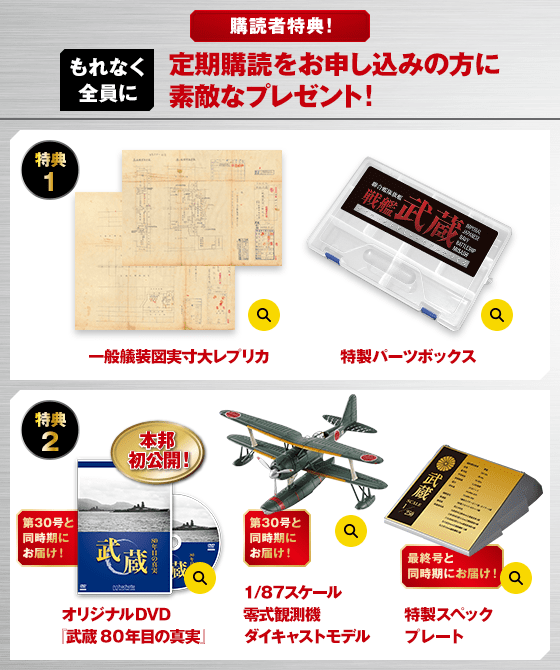 聯合艦隊旗艦 戦艦武蔵 ダイキャストギミックモデルをつくる：ホーム