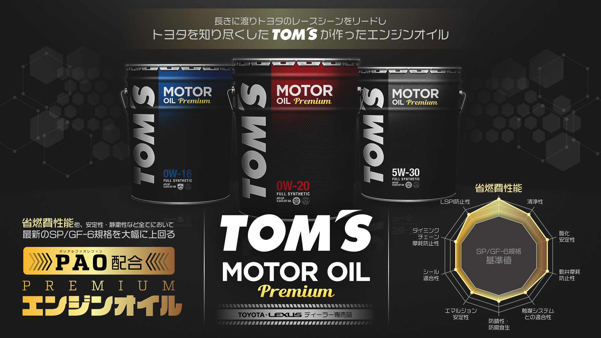 トムス、トヨタ＆レクサスディーラー専売エンジンオイル「TOM'S MOTOR