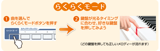 LK-222 | 光ナビゲーションキーボード | 電子楽器 | CASIO