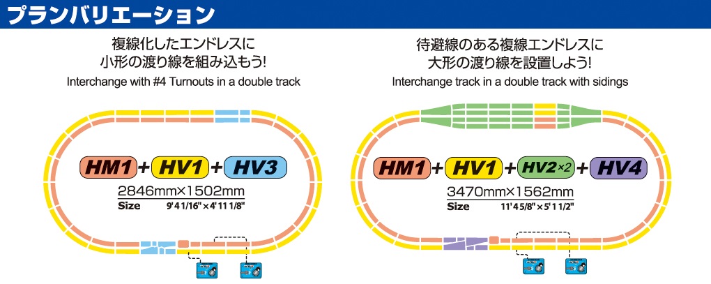 KATO 3-105 HOユニトラック HM1 R670エンドレス線路基本セット HO