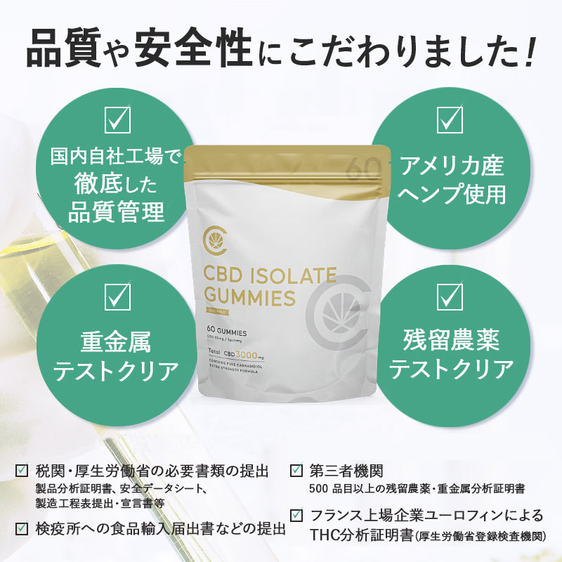アイソレート CBD グミ ( CBD 50mg /粒) 60粒 CBD 3000mg or 10粒 CBD