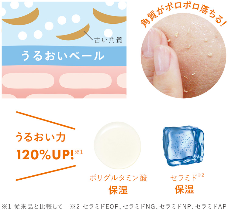 FOR SALONS ハーブクリアジェル Vプラス＋｜CEFINE（セフィーヌ）