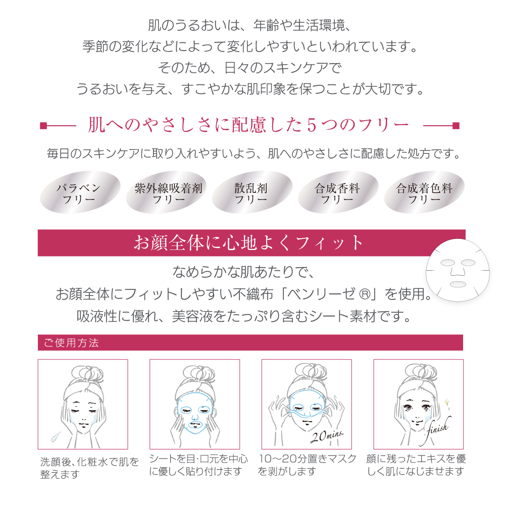 ceruru.b】セルル アイクリーム ヒト幹細胞シリーズ 6ml