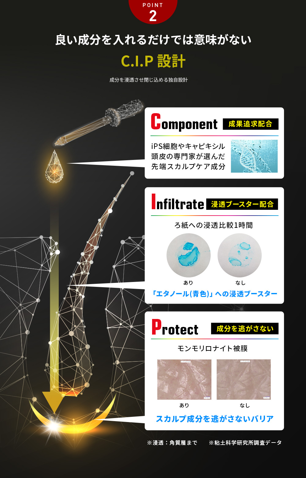 商品詳細 バイタルウェーブ-スカルプローション 60ml ボトル