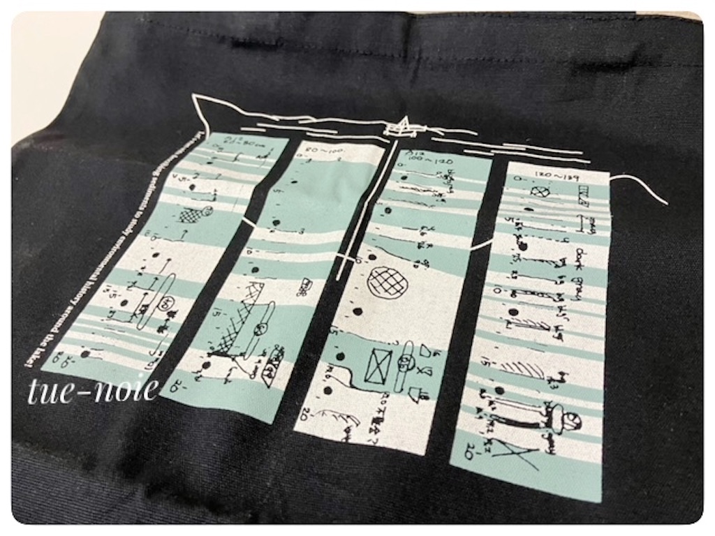 国立科学博物館から返礼品が届く【クラウドファンディング】 - 🍀tue-noie