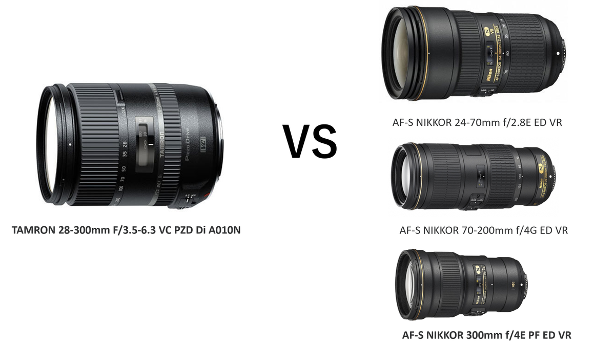 デジタル一眼の進歩と高倍率ズームの関係 ～NIKKOR Z 24-200mm f4-6.3