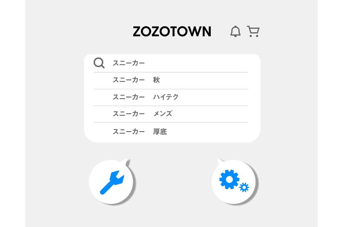 サジェスト機能の改善を評価する社内ツールの紹介 - ZOZO TECH BLOG