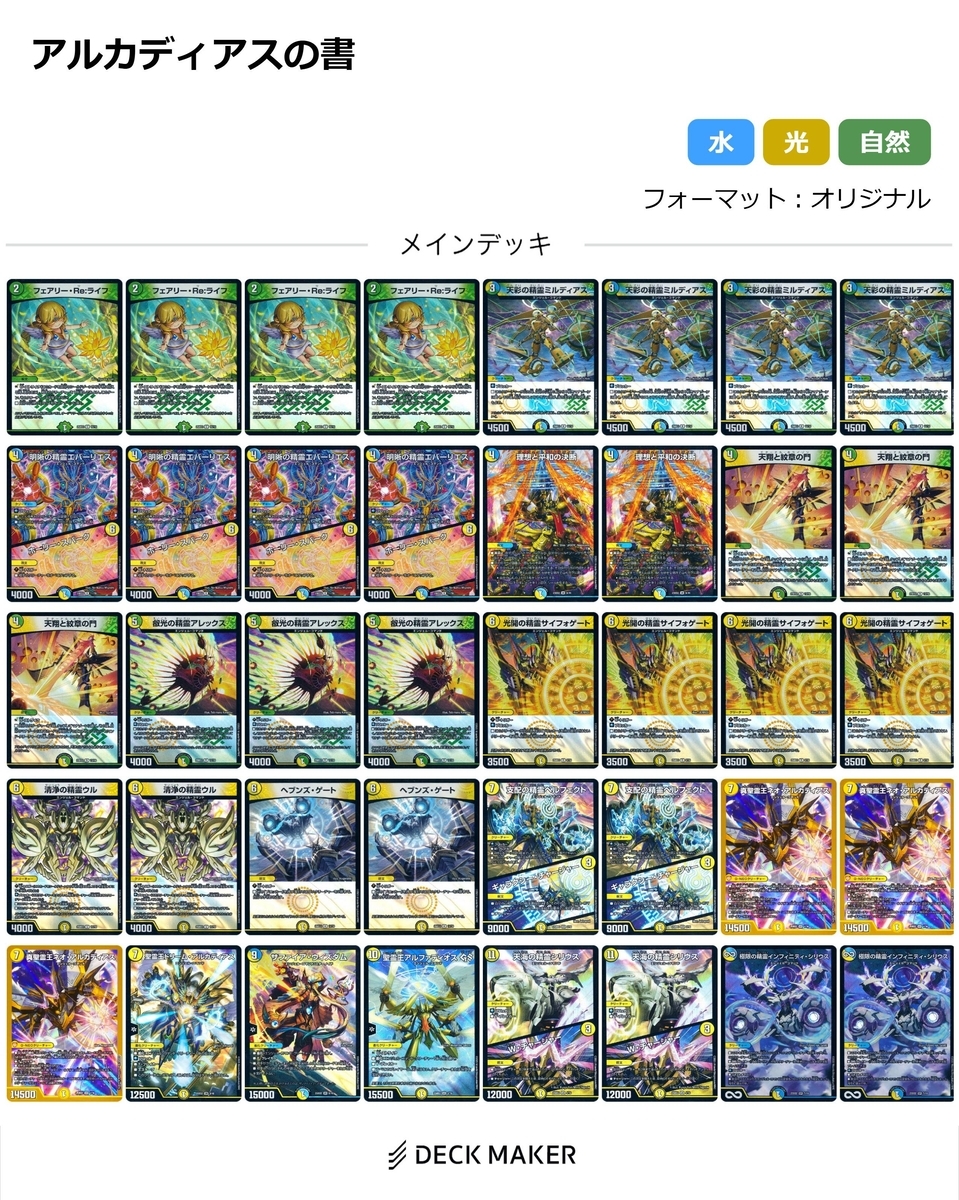 天門好き集まれ！！歴代の構築済み【天門】デッキをまとめてみた的な