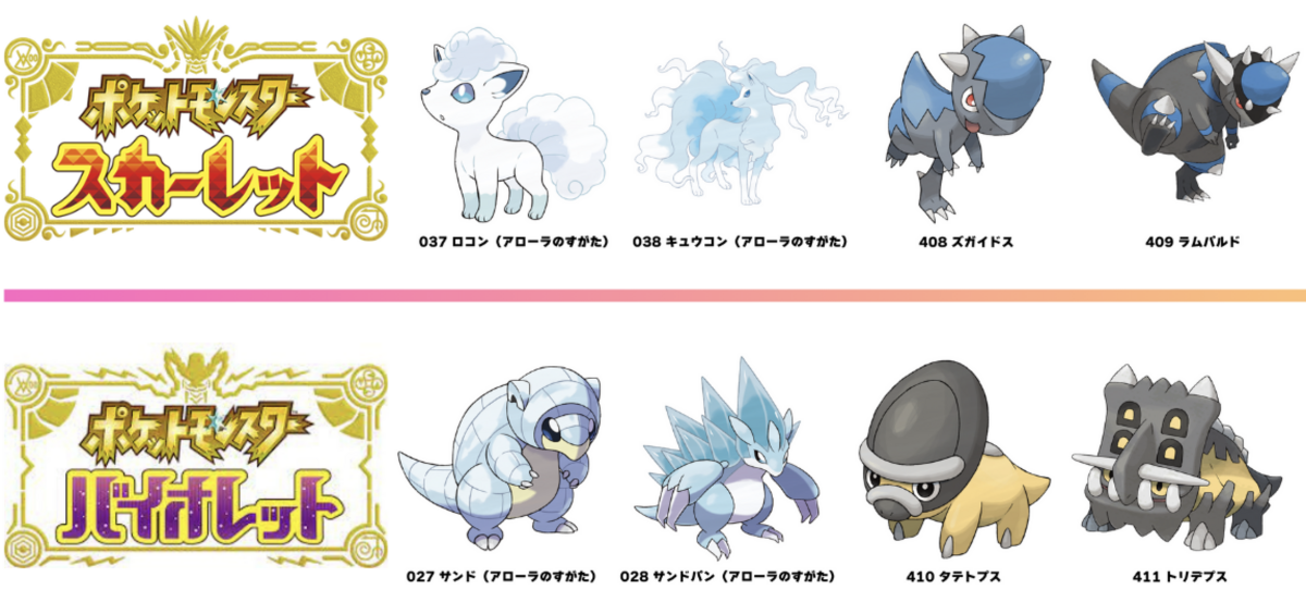 ポケモンSV】バージョン違い全DLCまとめ【伝説・ 出現・登場ポケモン