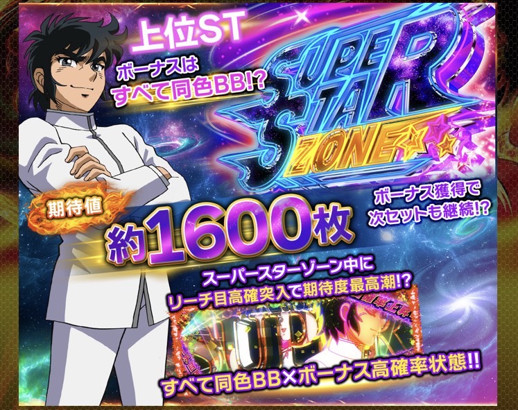 スマスロ】リンかけ【Lリングにかけろ】スーパースターゾーン