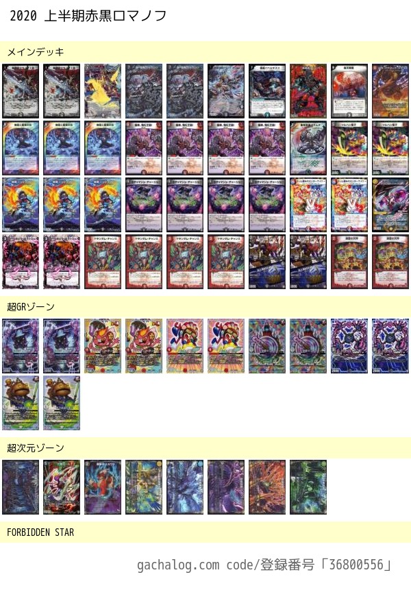 供養】ロマノフサイン2020 - #てつがくのドンカラス