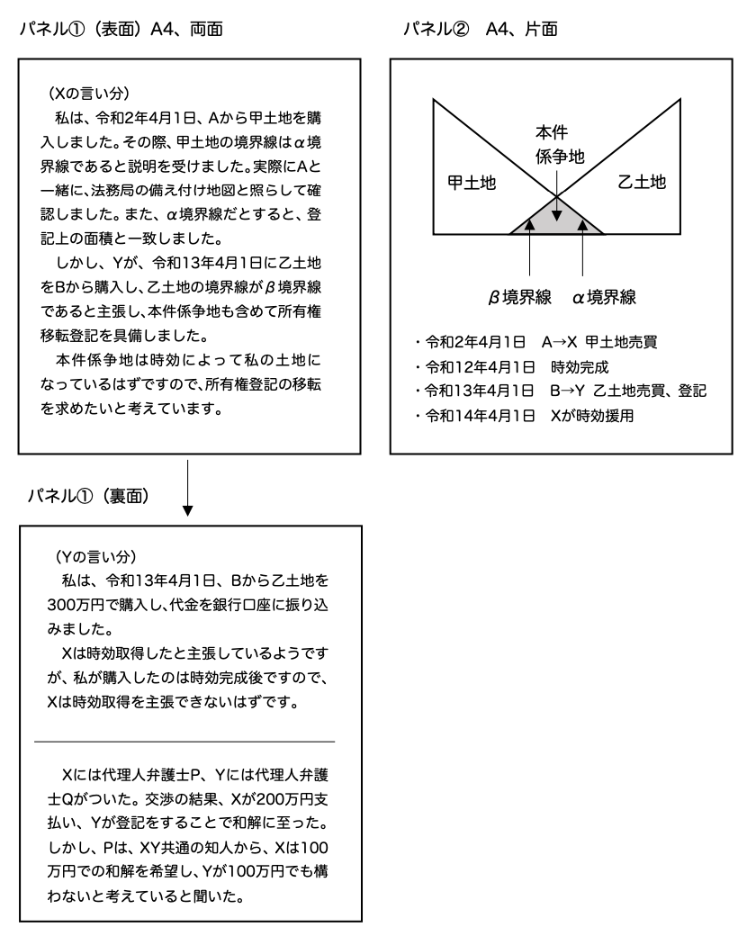 令和2年度 予備試験 口述試験84位の再現問答（民事） - 司法試験予備