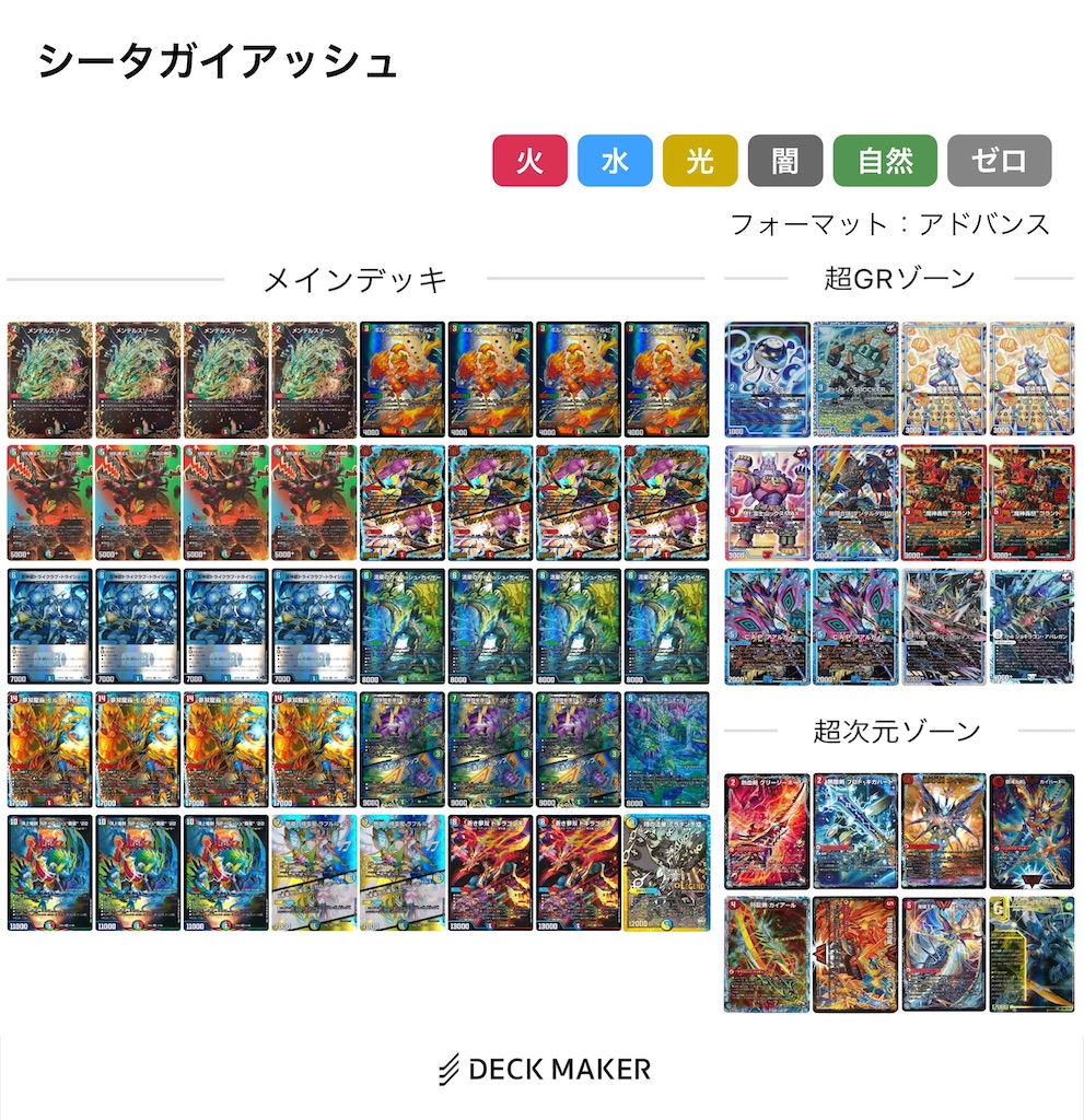 シータDREAMのあれやこれや - 路地裏