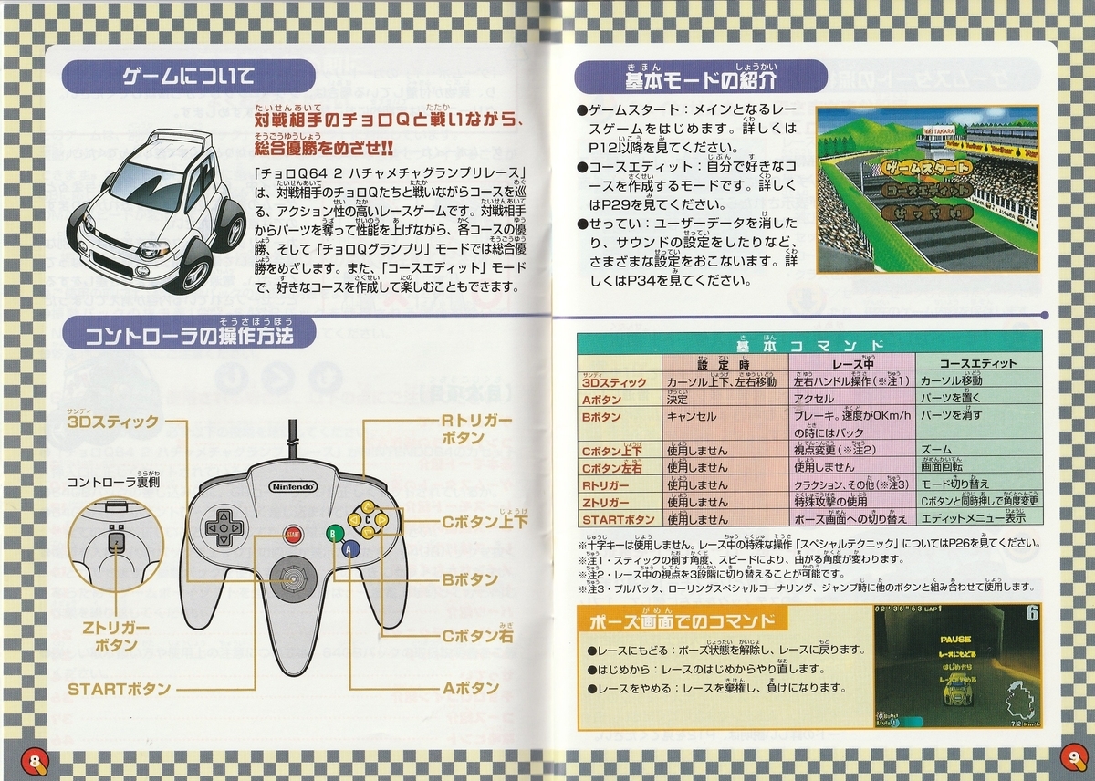 チョロQ64 2 ハチャメチャグランプリレース』1999年／ニンテンドウ64