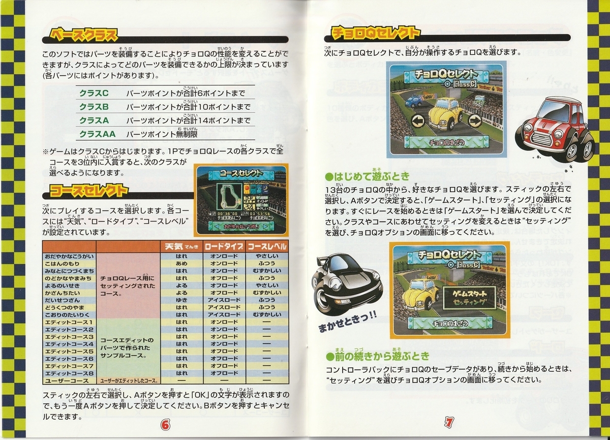 チョロQ64』1998年／ニンテンドウ64 - レトロゲームの説明書保管庫