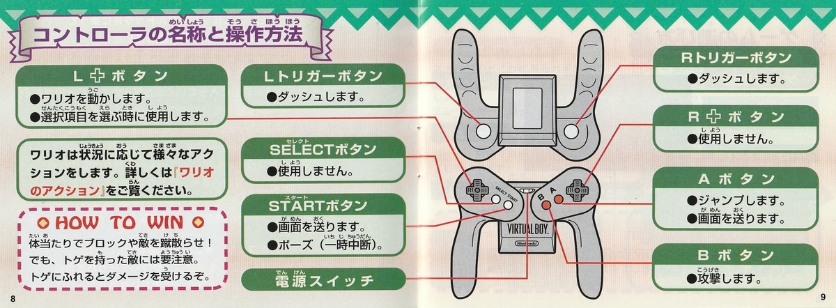 バーチャルボーイ ワリオランド アワゾンの秘宝』1995年／バーチャル