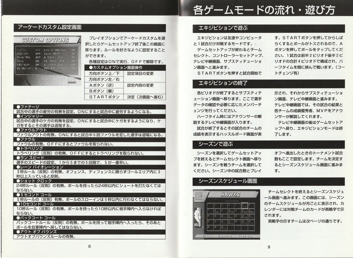 NBAプロバスケットボール'94』1994年／メガドライブ - レトロゲームの