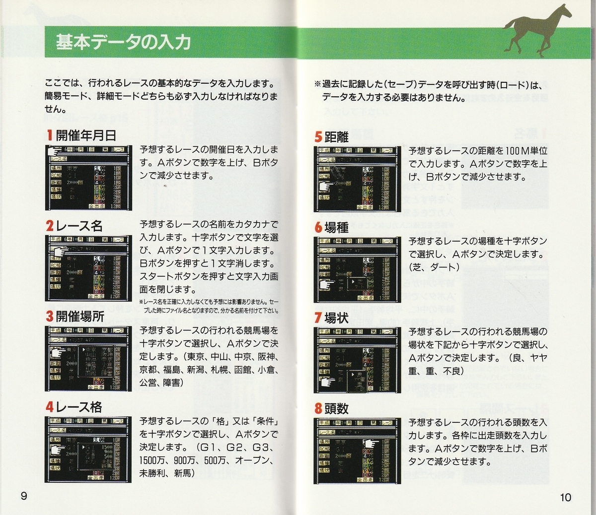 ㊙馬券購入術 競馬エイトスペシャル2』1994年／スーパーファミコン