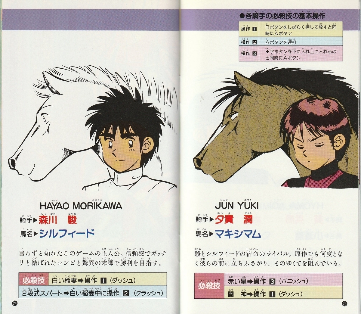 スーパー競走馬 風のシルフィード』1993年／スーパーファミコン