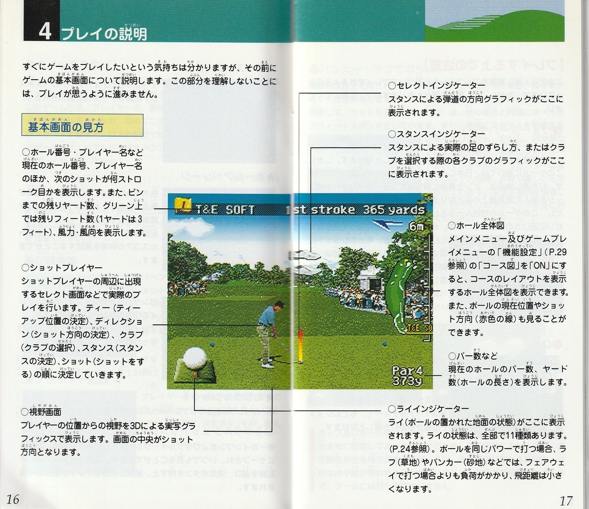 ペブルビーチの波濤New トーナメント・エディション』1996年