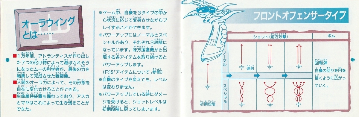 クライシスフォース』1991年／ファミコン - レトロゲームの説明書保管庫