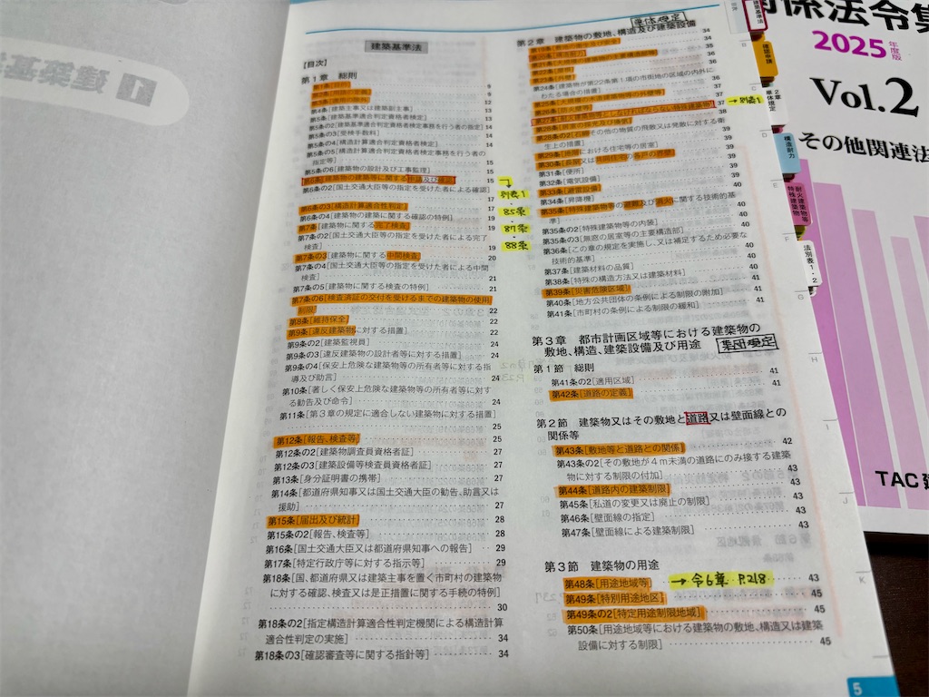 2025年（令和7年）一級建築士 学科試験に向けて法令集の線引きが終了