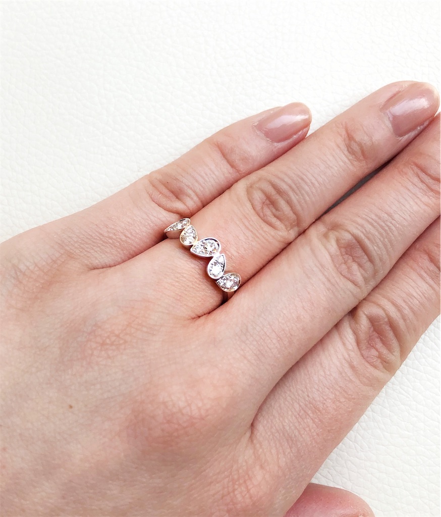 ショーメ ロンドデグレットリングの価格推移の話 - 脱サラダメ女の奮闘