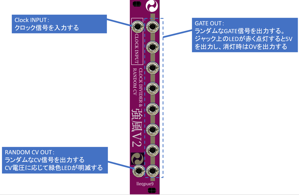lleqpue9】カラフルモジュラーシンセ