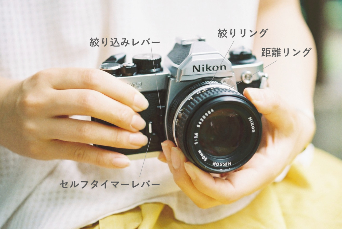 はじめてでも意外と簡単！？フィルムカメラの基本の使い方 - NICO STOP