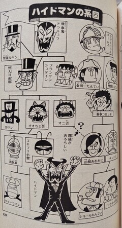 名たんていカゲマン第3巻 山根あおおに - OLDIES 三丁目のブログ