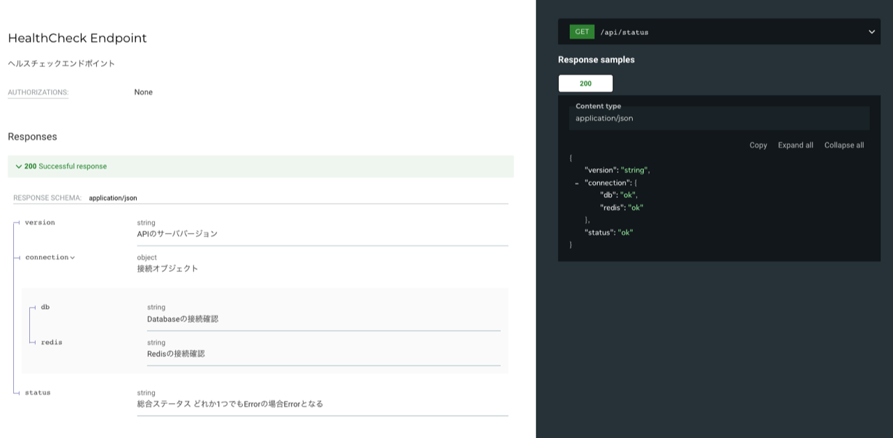 Laravelで作る、OpenAPIによるAPIリファレンス自動生成 with GitLab CI