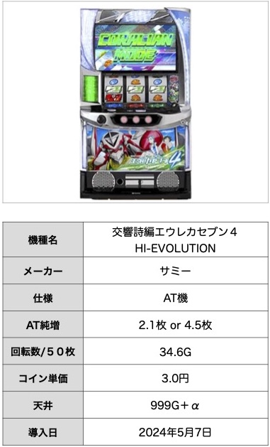 Lエウレカセブン4 天井 設定判別 設定差をまとめました。 - くずぱち日記