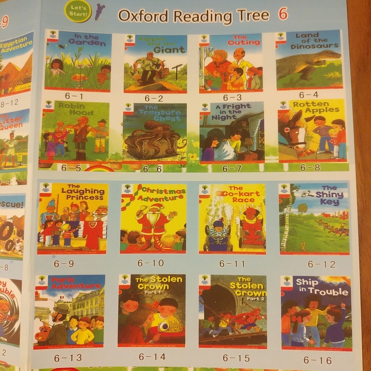 ORTを安く買う方法】MaiyaペンつきORT（Oxford Reading Tree）フル