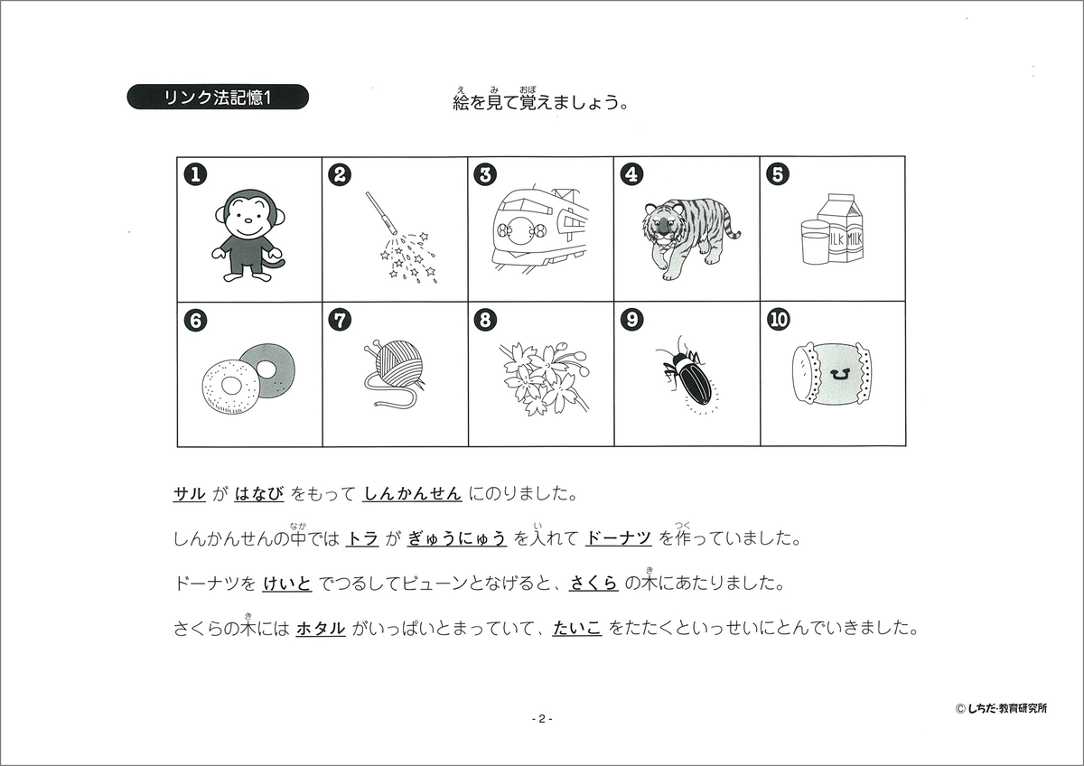 小1息子・家庭学習】七田式小学生プリント・右脳①に取り組んでみた