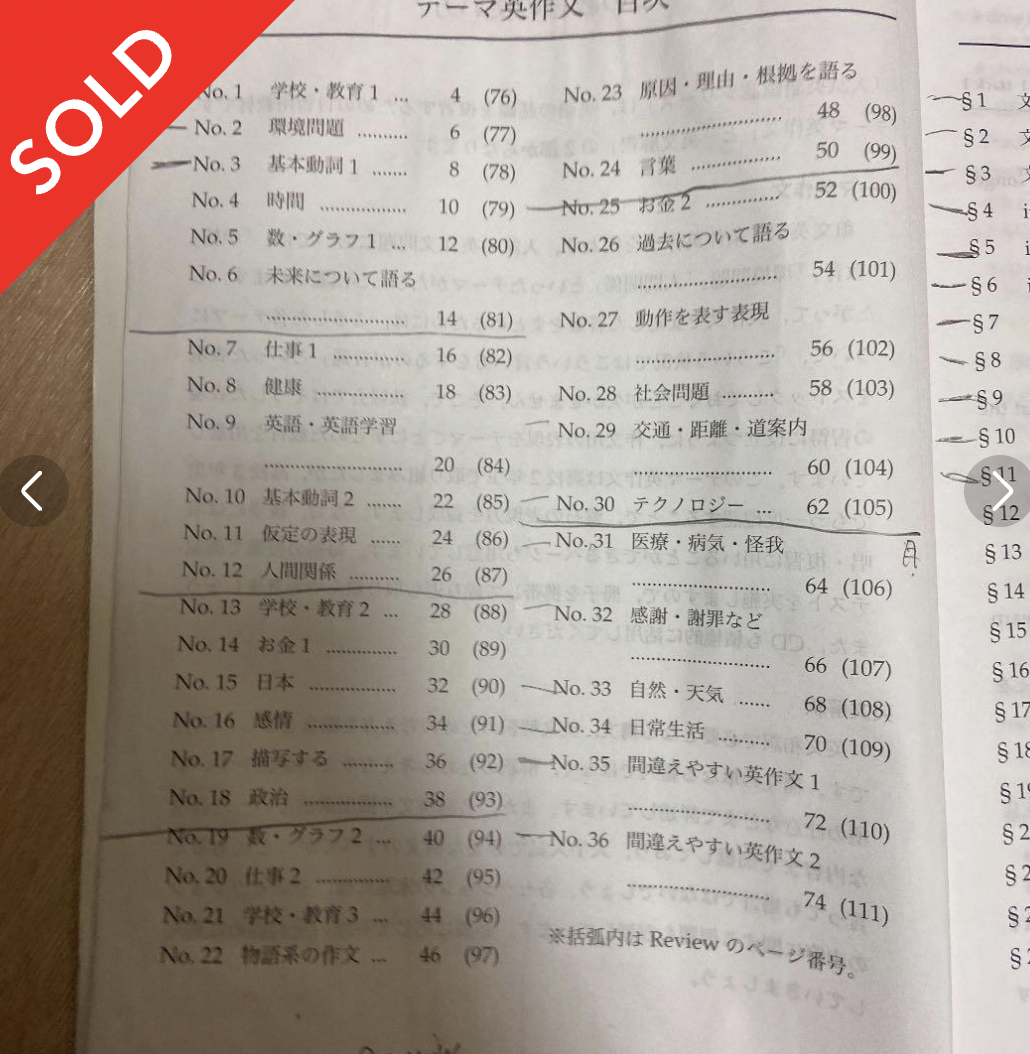 鉄緑会の英語参考書のまとめ - 空きっ腹のブルース