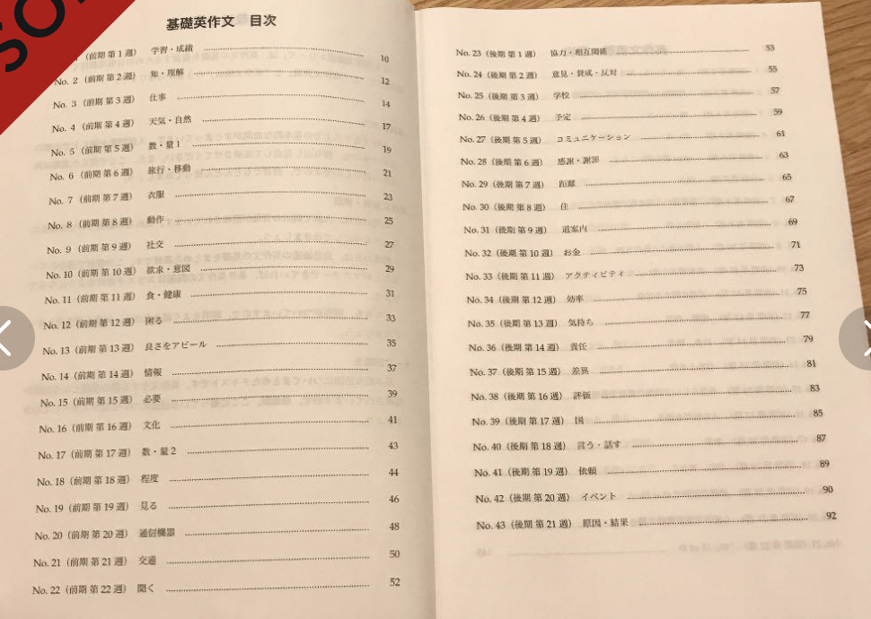 鉄緑会の英語参考書のまとめ - 空きっ腹のブルース