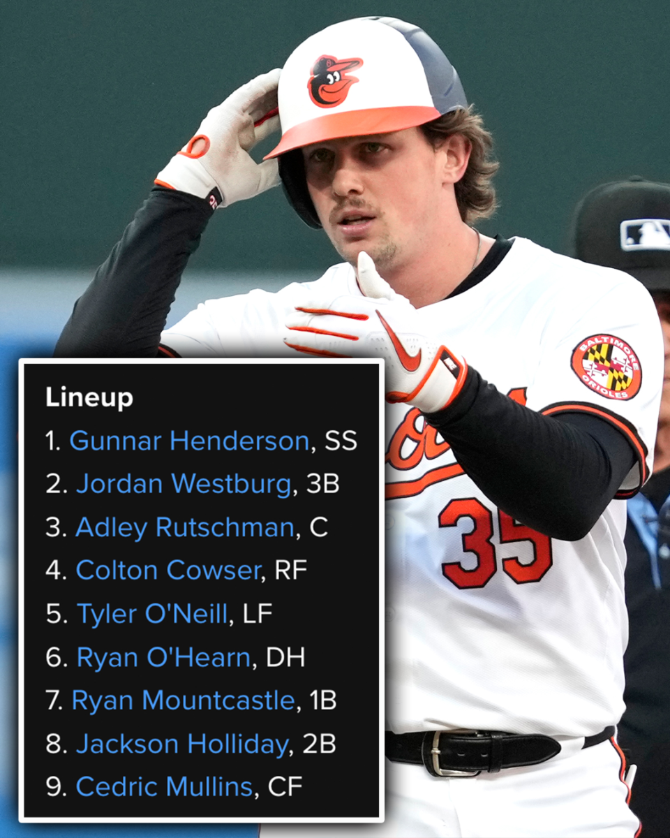 MLB2025戦力分析】ボルチモア・オリオールズ - メジャーリーグ ファン