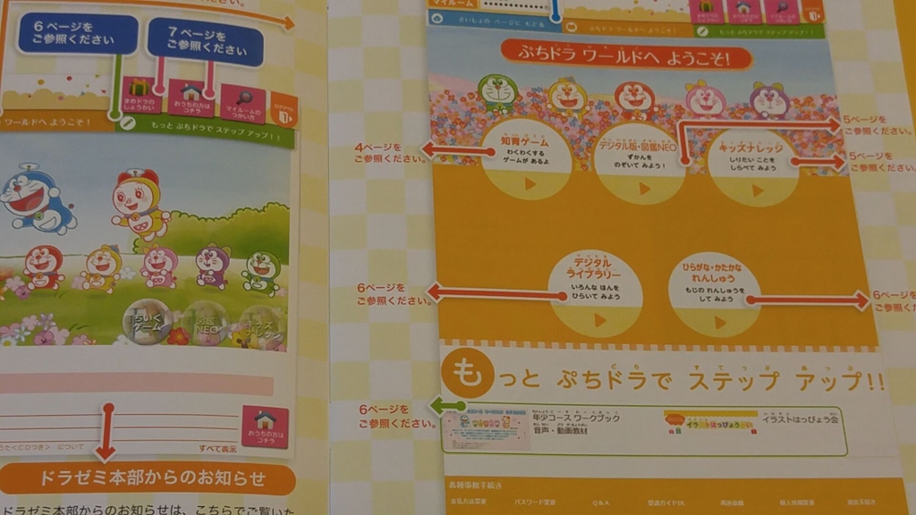 ぷちドラゼミ（年長コース）初回お届け分は盛りだくさん！ - 知ら