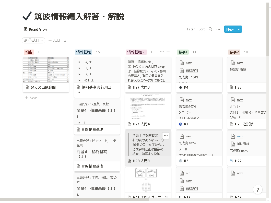 令和5年度 筑波大学情報学群情報科学類 編入合格体験記（編入浪人