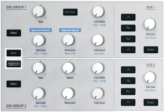 WALDORF Kyra」製品レビュー：独立した8パートを同時に使用できる