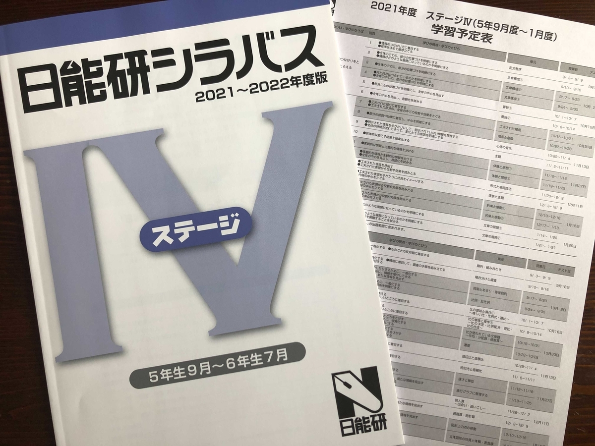 日能研】5年生後期新カリキュラムまとめ①～国語編～ - ちゅりぷ子の