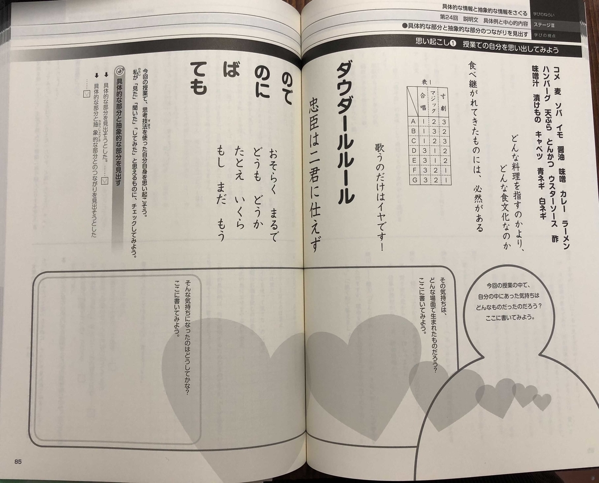 日能研】5年生前期テキストの中身と感想【改訂版】 - ちゅりぷ子の