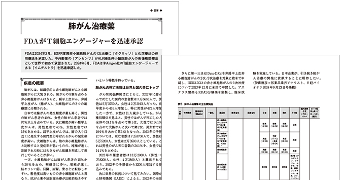 日経バイオ年鑑2025：日経バイオテクONLINE