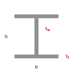 6x20 stainless steel W beam specifications | Stainless Structurals