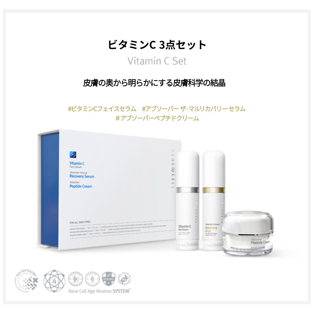 ルネセルヒアルロニックセラム2本セット