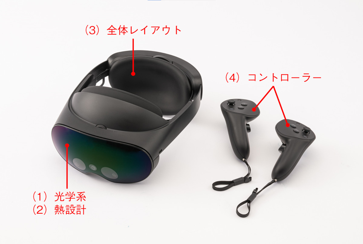 Meta Quest Pro分解、ミニLED採用の薄く高度な光学系 | 日経クロス