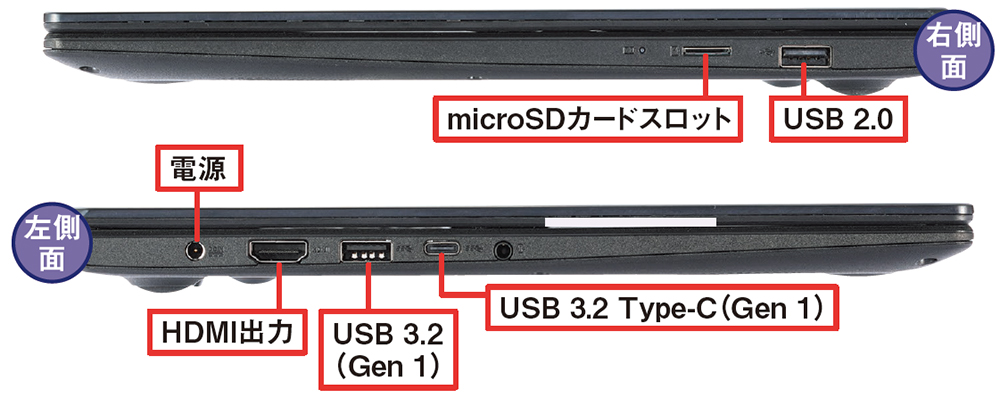 4万～5万円の格安ノートPCを検証、4GBメモリーではスワップ頻発 | 日経