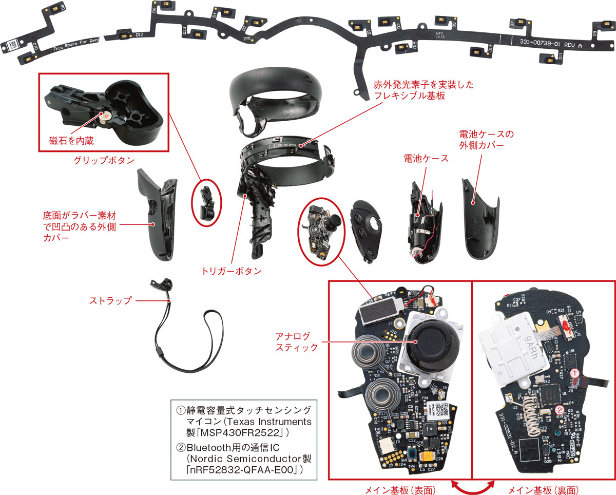 質実剛健なこだわりの逸品、「Oculus Quest」を徹底分解（4ページ目